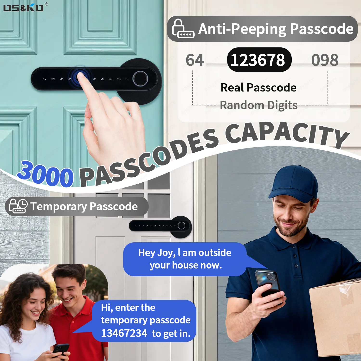 TTlock App Vingerafdruk Slim S - Unique Electronics Gadgets recensie en prijs