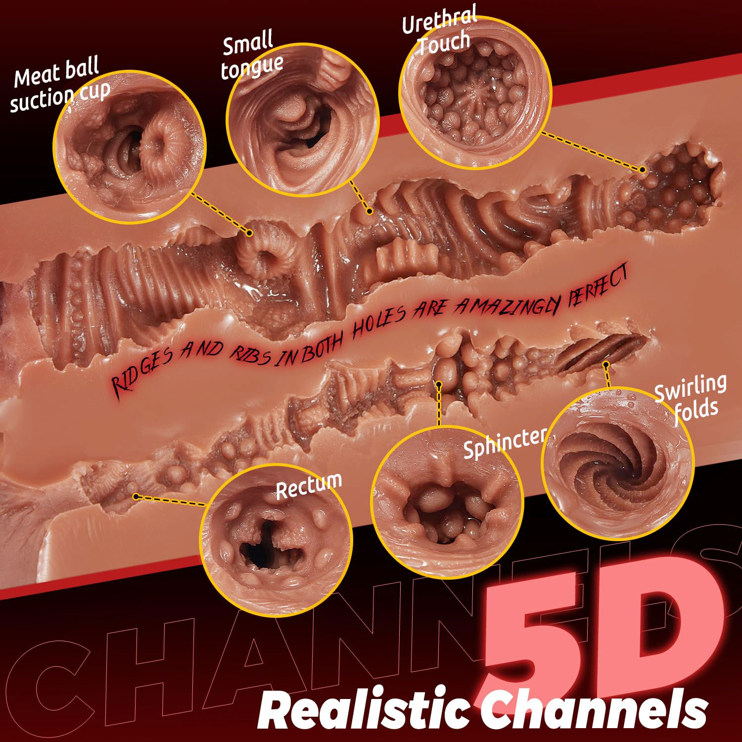 Kunstvagina Realistische Mastu - Electronics Gadgets For Women recensie en prijs